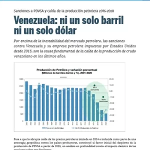 Venezuela: ni un solo barril ni un solo dólar Nº 1