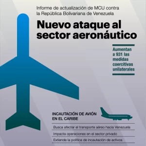 Nuevo ataque al sector aeronáutico